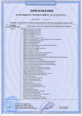 Сертификат соответствия на дюбеля кровельные 02